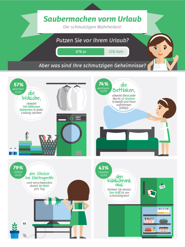 Helpling_CleaningBeforeTheVacation