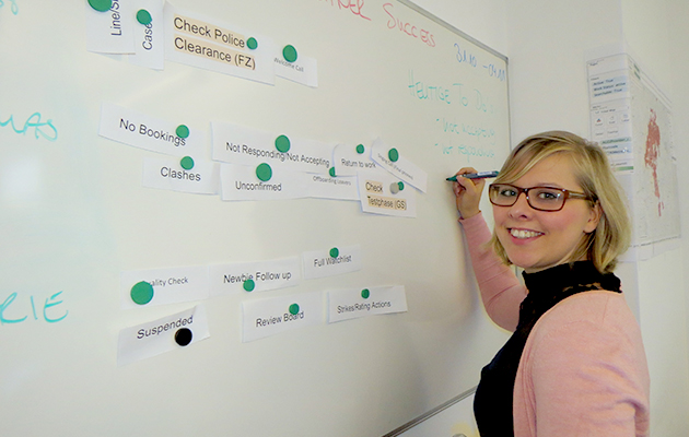 Stefanie At The Whiteboard