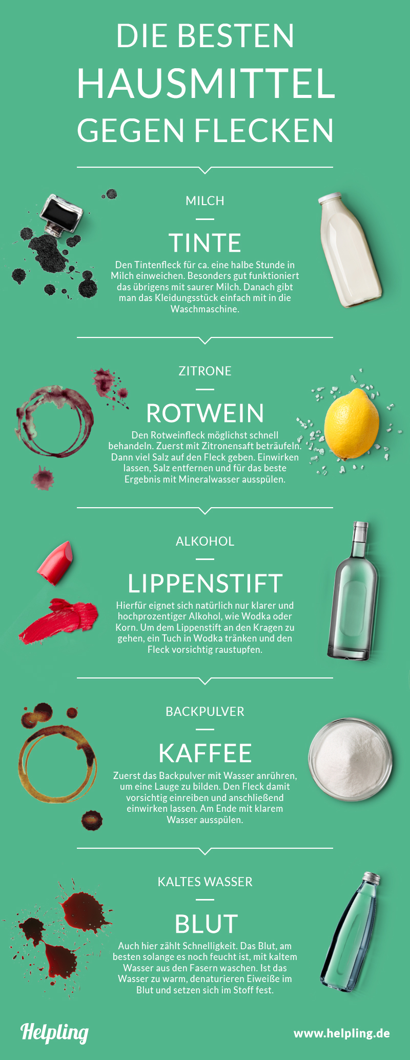 Stainremoval_Branded_Infographic